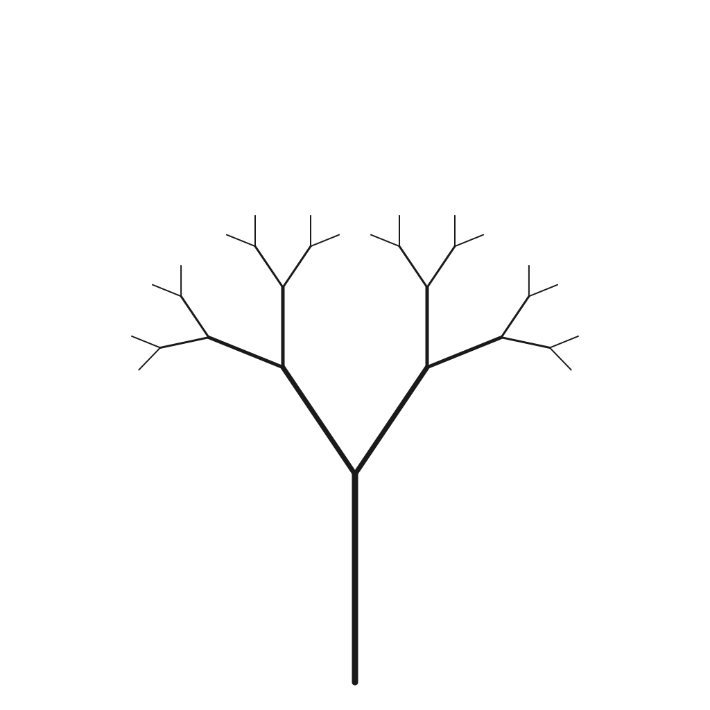 recursion skeleton