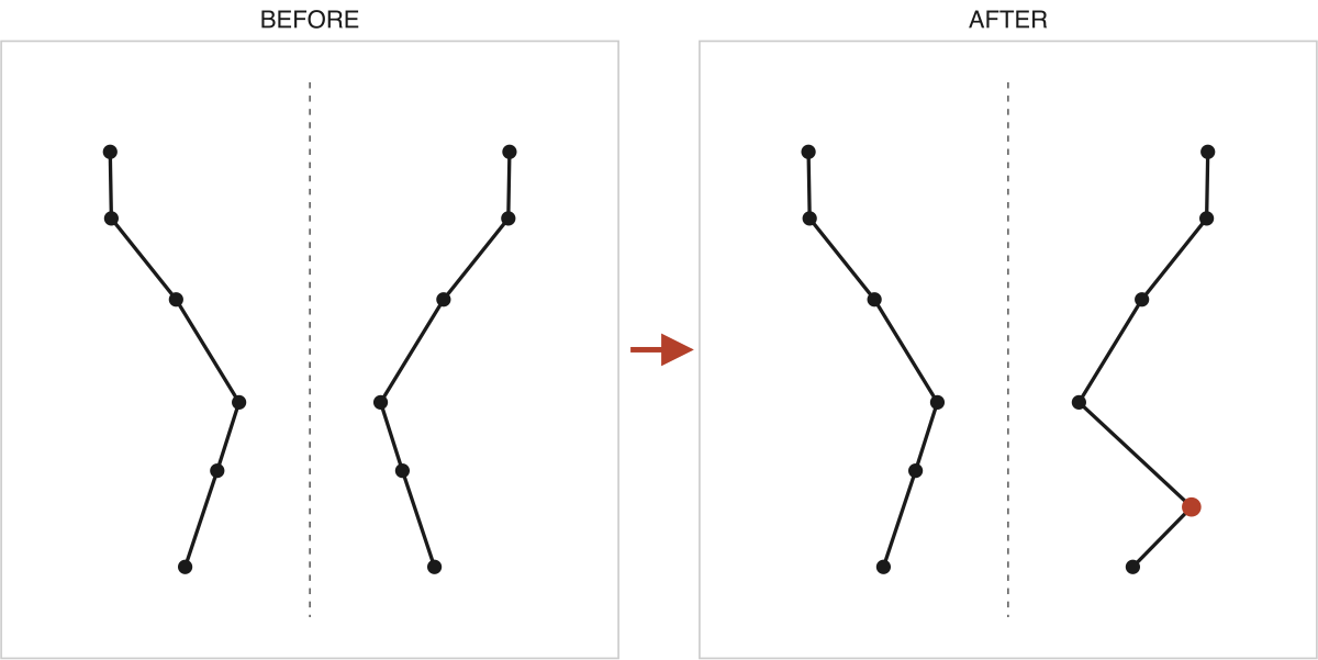 square_story stimulus